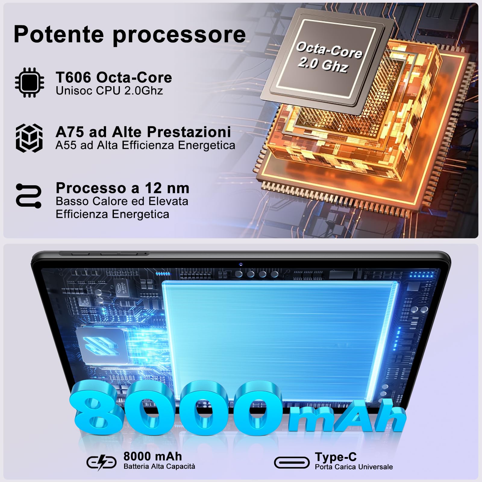 Dghrti 2025 Tablet 11 pollici da Touch Android 14, 24 GB RAM + 256 GB ROM (2TB TF), Octa-Core, UFS 2.2 Flash, FHD IPS, 8000 mAh, Suono 3D, 13MP + 5MP, Dual WiFi, BT 5.0, Widevine L1, Face ID, Grigio