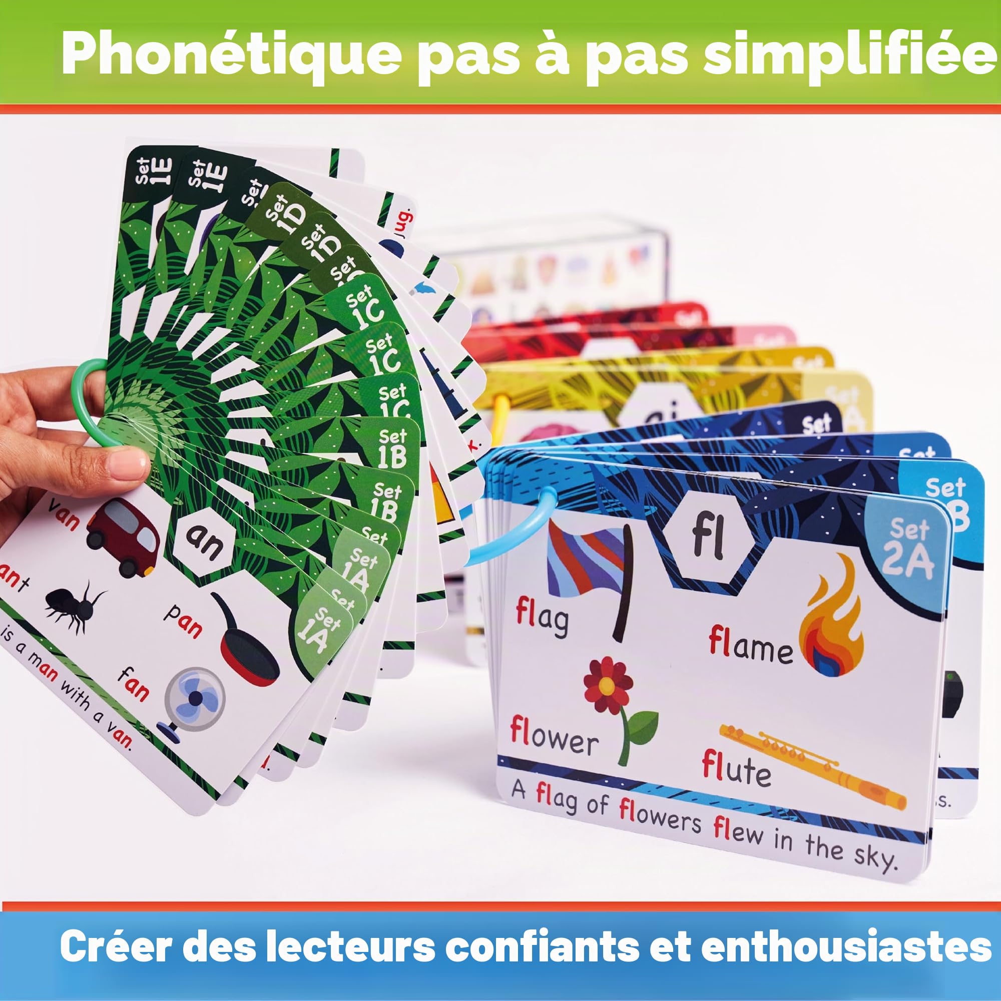 THE BAMBINO TREE Cartes phoniques flash – Apprendre à lire en 20 étapes phoniques – Éducation pour enfants de 4 à 8 ans maternelle 1re 2e année
