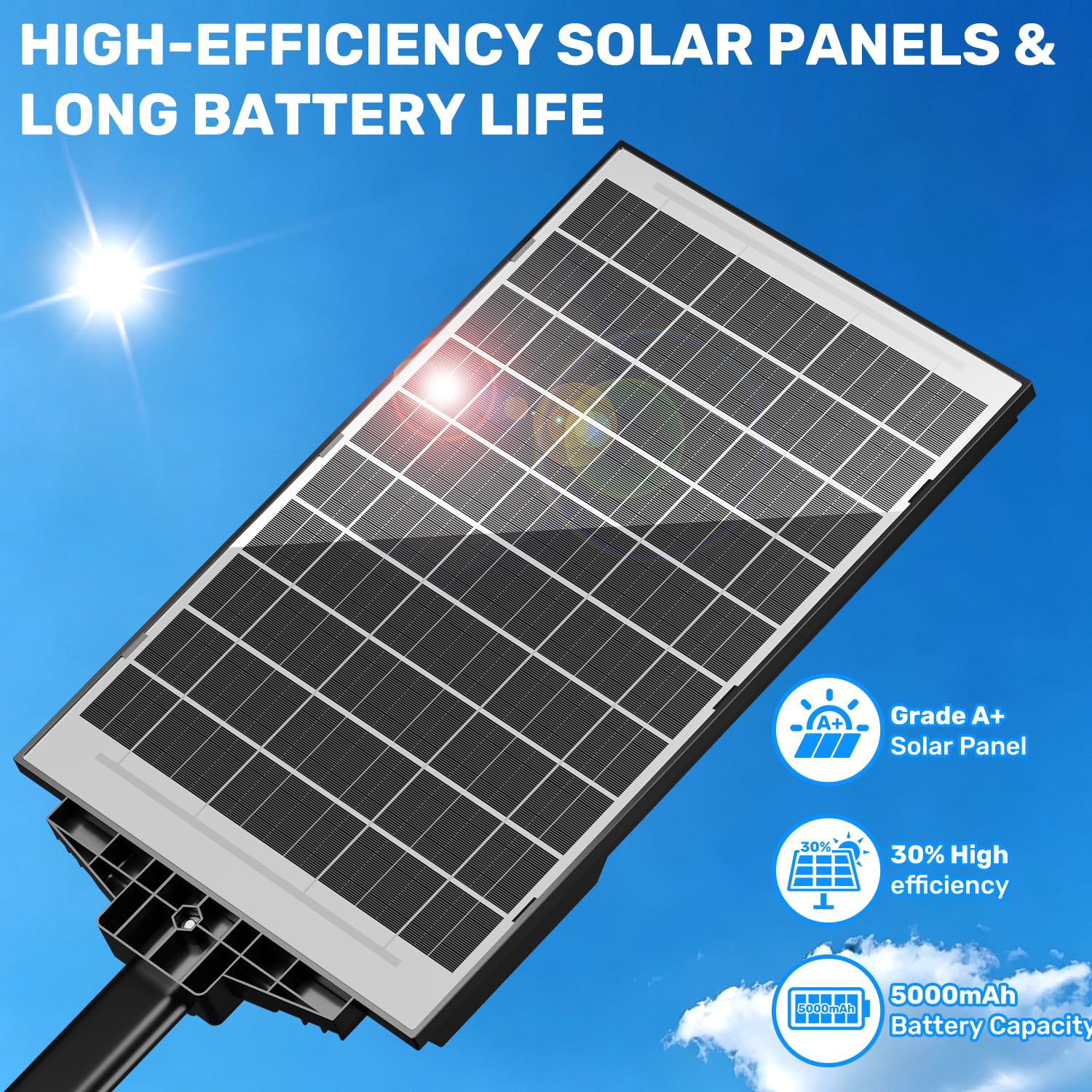 Farolas Solares Exterior, 1000W Focos Solar LED Jardín con Sensor de Movimiento y Control Remoto, IP65 Impermeable Lampara Solar Luz de Seguridad Exterior para Garage Patio, 1 Pack
