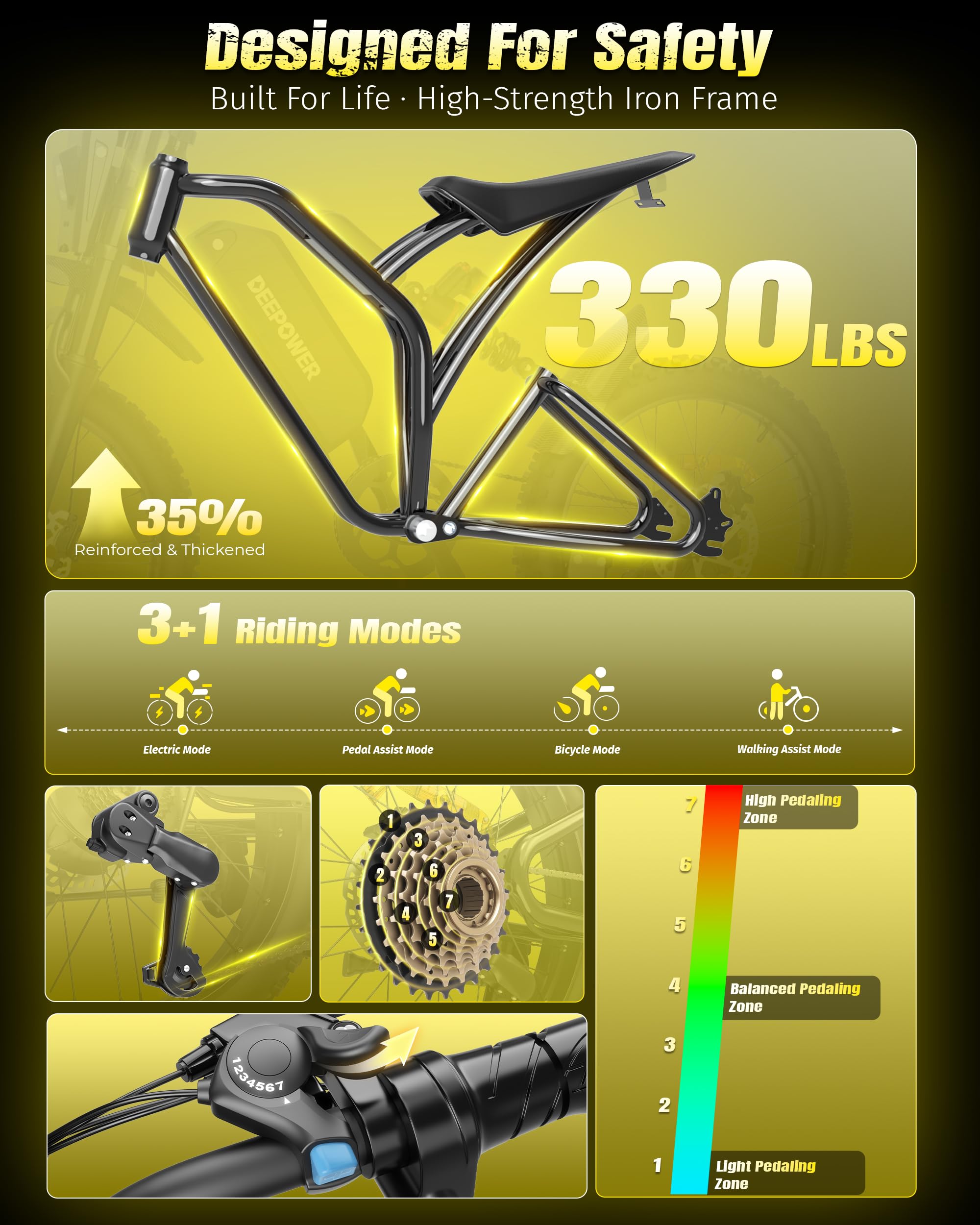 DEEPOWER S21 Bicicletta Elettrica per Adulti, Batteria Rimovibile 48V 25Ah, Autonomia 55-110KM, Pneumatici Fat 17", 7 Marce, Sospensione Completa, Bicicletta Elettrica da Montagna