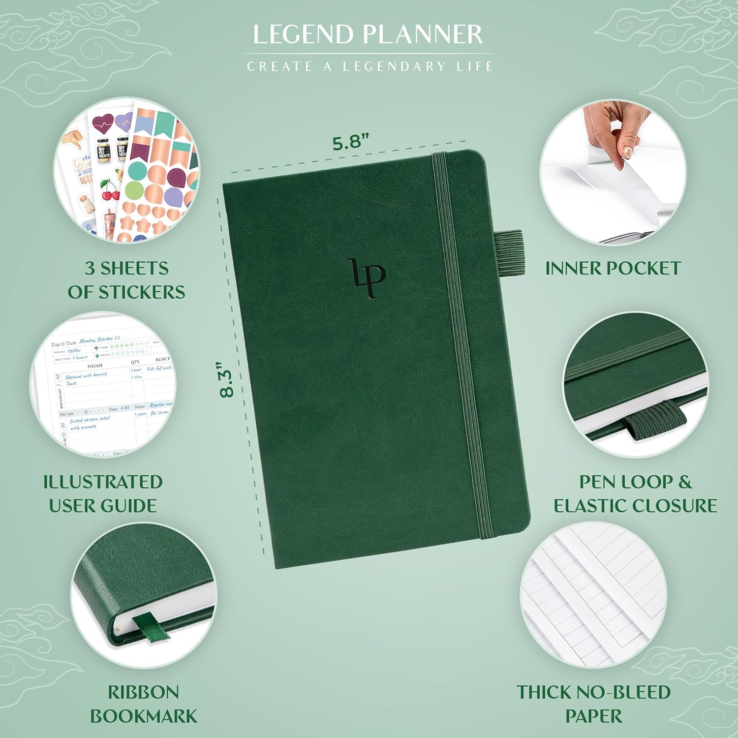 Legend Food Sensitivity Journal – Daily Elimination Diet & Health Diary with Symptom Tracker – Book Log for Low Fodmap, Diabetic, Ibs (Forest Green) - Image 2