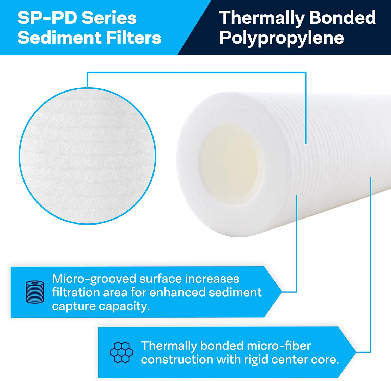 SpiroPure SP-PD5 10x2.5 5 Micron Thermal Bonded Grooved Polypropylene Sediment Water Filter Cartridge SBC-25-1005 PD-5-934 155749-43 (Case of 24)