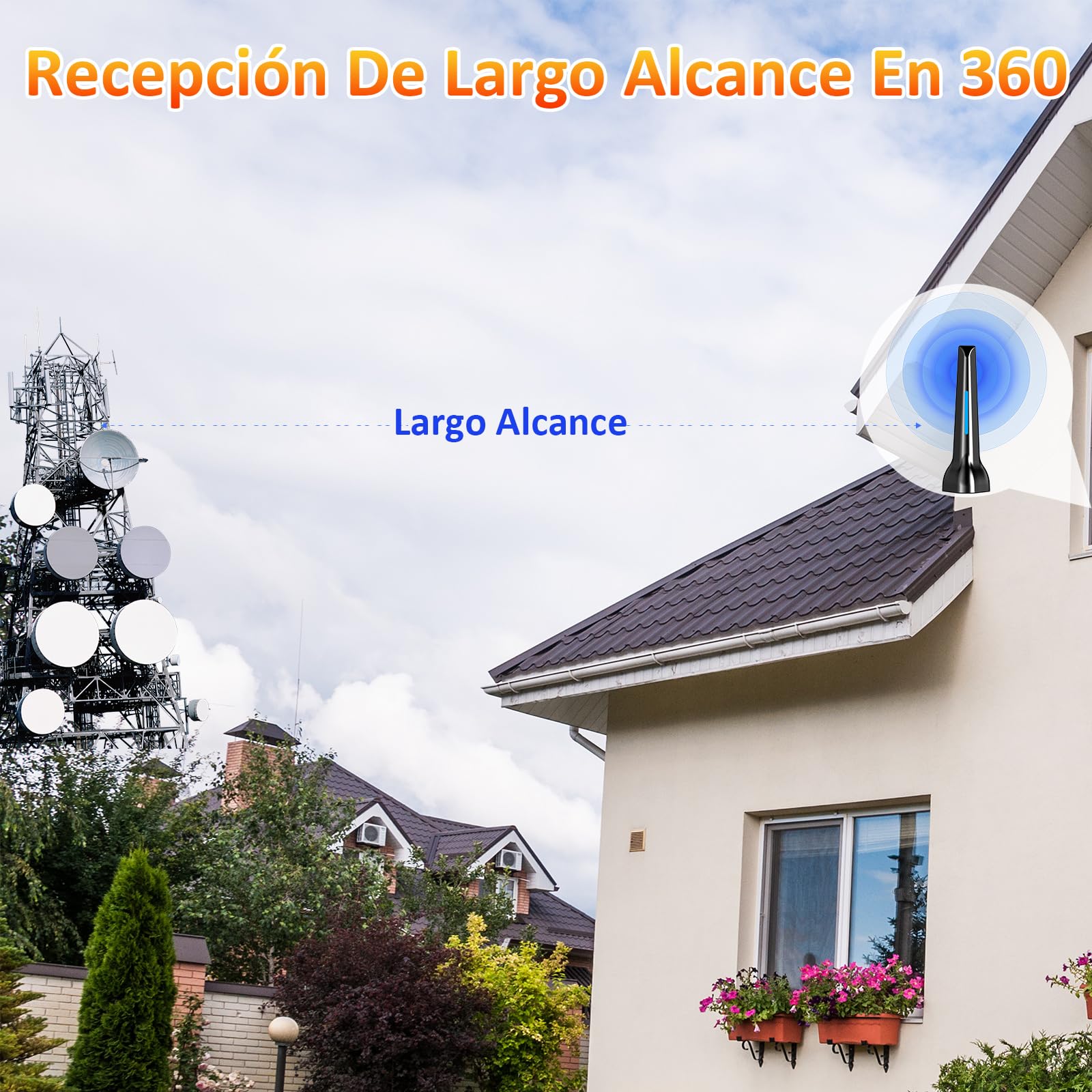 Antenna per TV interna,Antenna interna potente,Antenna HDTV