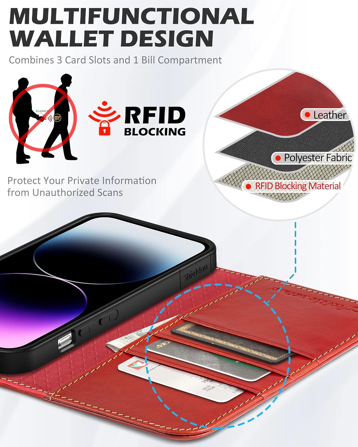 SHIELDON Case for iPhone 14 Pro Max 5G, Genuine Leather Wallet Case Magnetic Cover RFID Blocking Card Holder Kickstand Drop Protection Case Compatible with iPhone 14 Pro Max 6.7" 2022 - Retro Red
