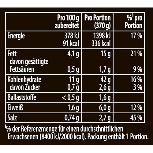 Knorr Instant Nudeln: Der schnelle Asia Snack für Feinschmecker