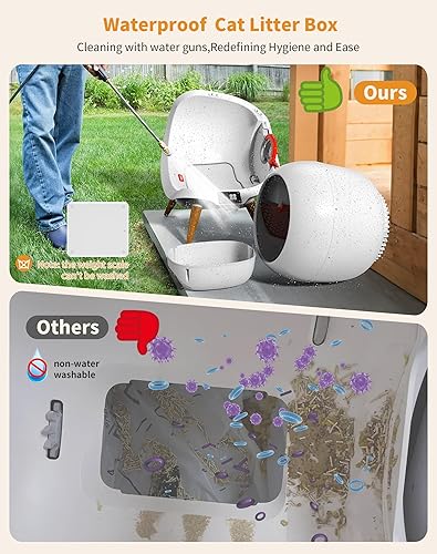 Miniatura 2 de HoneyGuaridan Caja de arena para gatos autolimpiante, impermeable IPX5, control de aplicación, sin olor, protección de seguridad integrada, enjuague