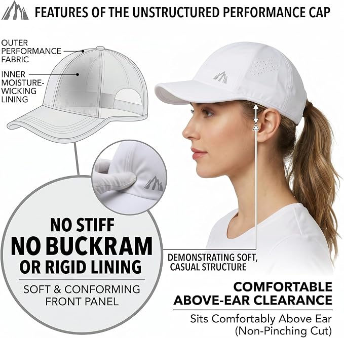 Gorra tipo baseball UV 50 para hombres y mujeres, secado rápido miniatura 3