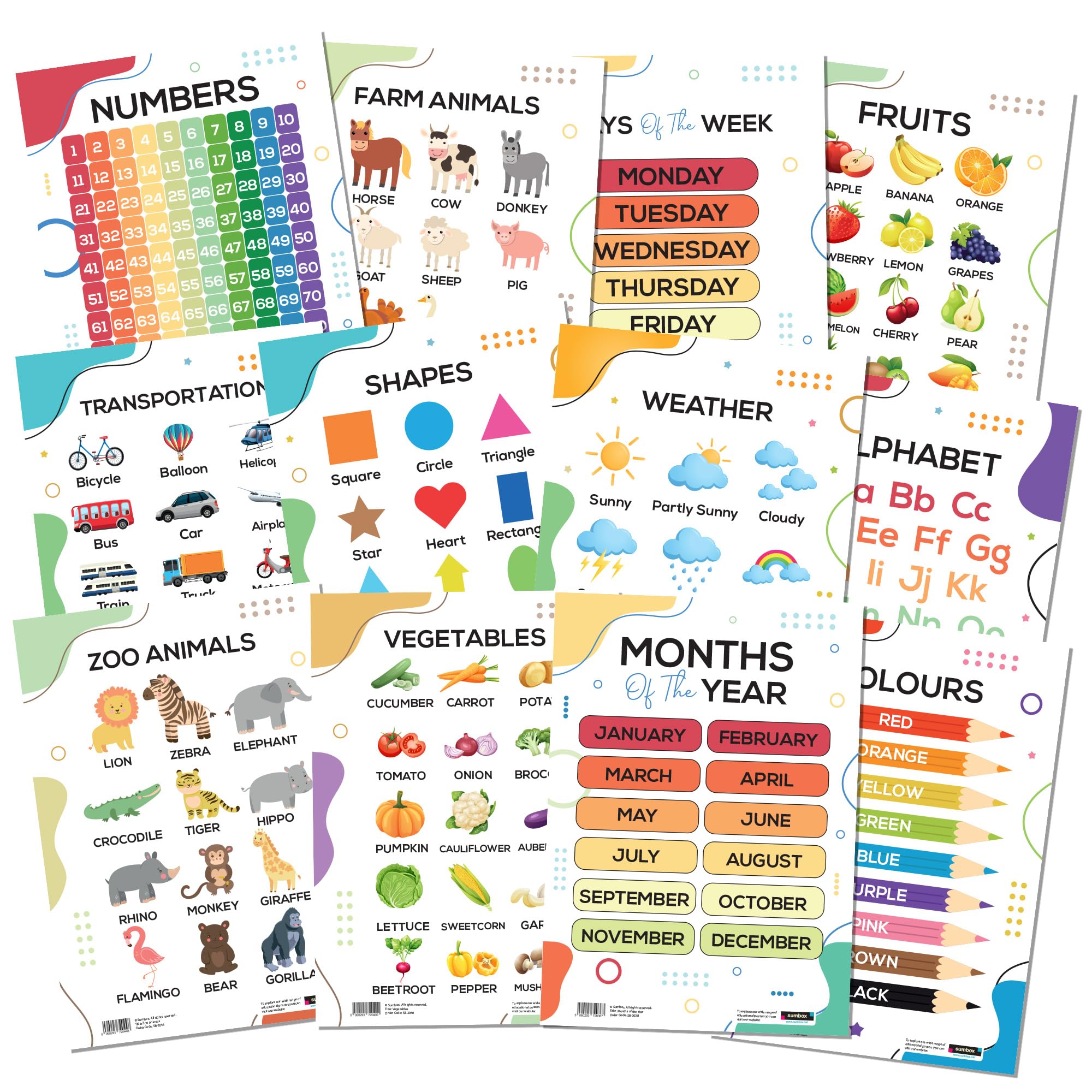 Sumbox Educational A3 Posters for Toddlers - Alphabet ABC, Numbers, Shapes & More - Kids Learning Posters for Children, Early Years Nursery Decor, Preschool Wall Charts (Full Pack of 12)
