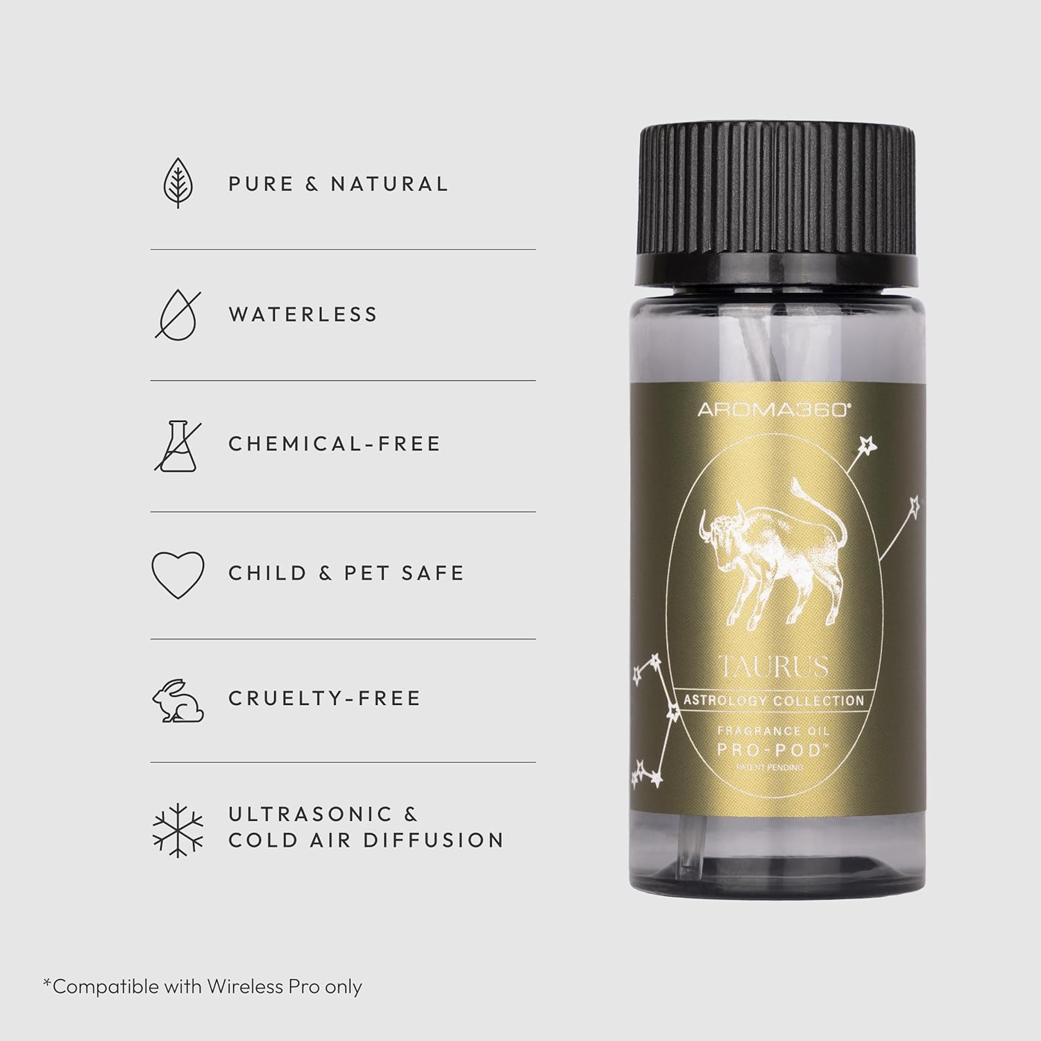 Aroma360 | Taurus Pro-Pod Oil Blend | Luxury Aromatherapy Scent Diffuser Oil | Chinese Grapefruit, Saffron and Vetiver 1.7 fl oz, 50mL