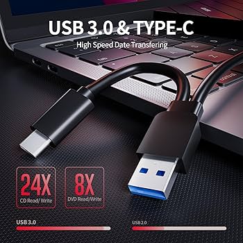 DVDドライブ 外付けDVD/CDプ ポータブルドライブ　7in1 USBポート 7in1 DVDドライブ 外付け USB 3.0 DVD CD Type-C パソコン