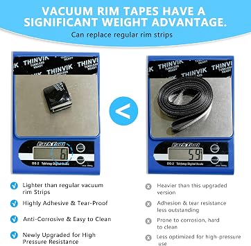 Thinvik Tubeless Bike Wheel Rim Tape Width 21/23/25/27/29/31/33/35 mm x Length 10m Roll Anti Puncture Tubeless Vacuum Tire Pad Tape for MTB Mountain&Road Bike Wheel Carbon Set