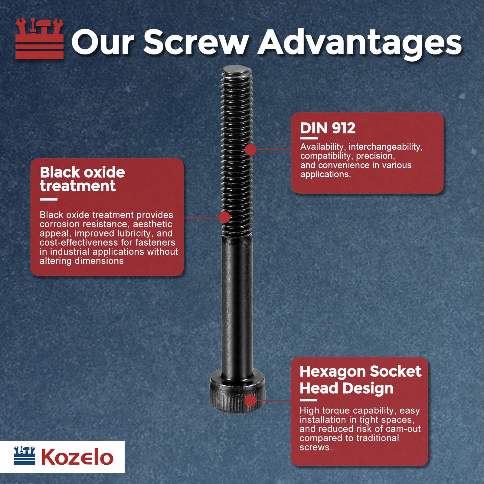 Kozelo 50pcs Socket Head Cap Screws - Image 3