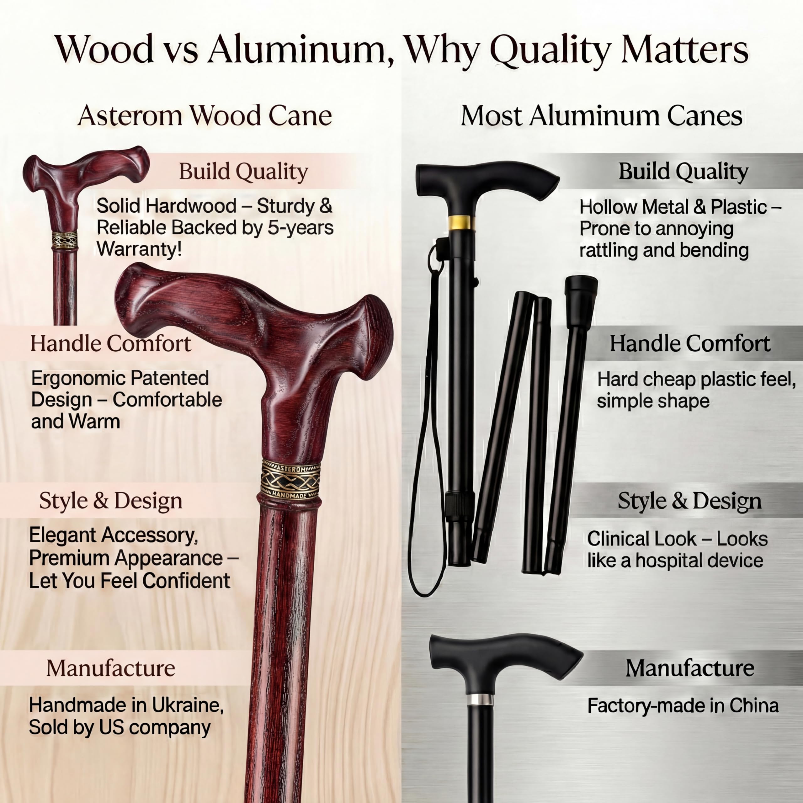 Asterom Bastone da passeggio ergonomico, fatto a mano, per uomini e donne, elegante bastone da passeggio in legno