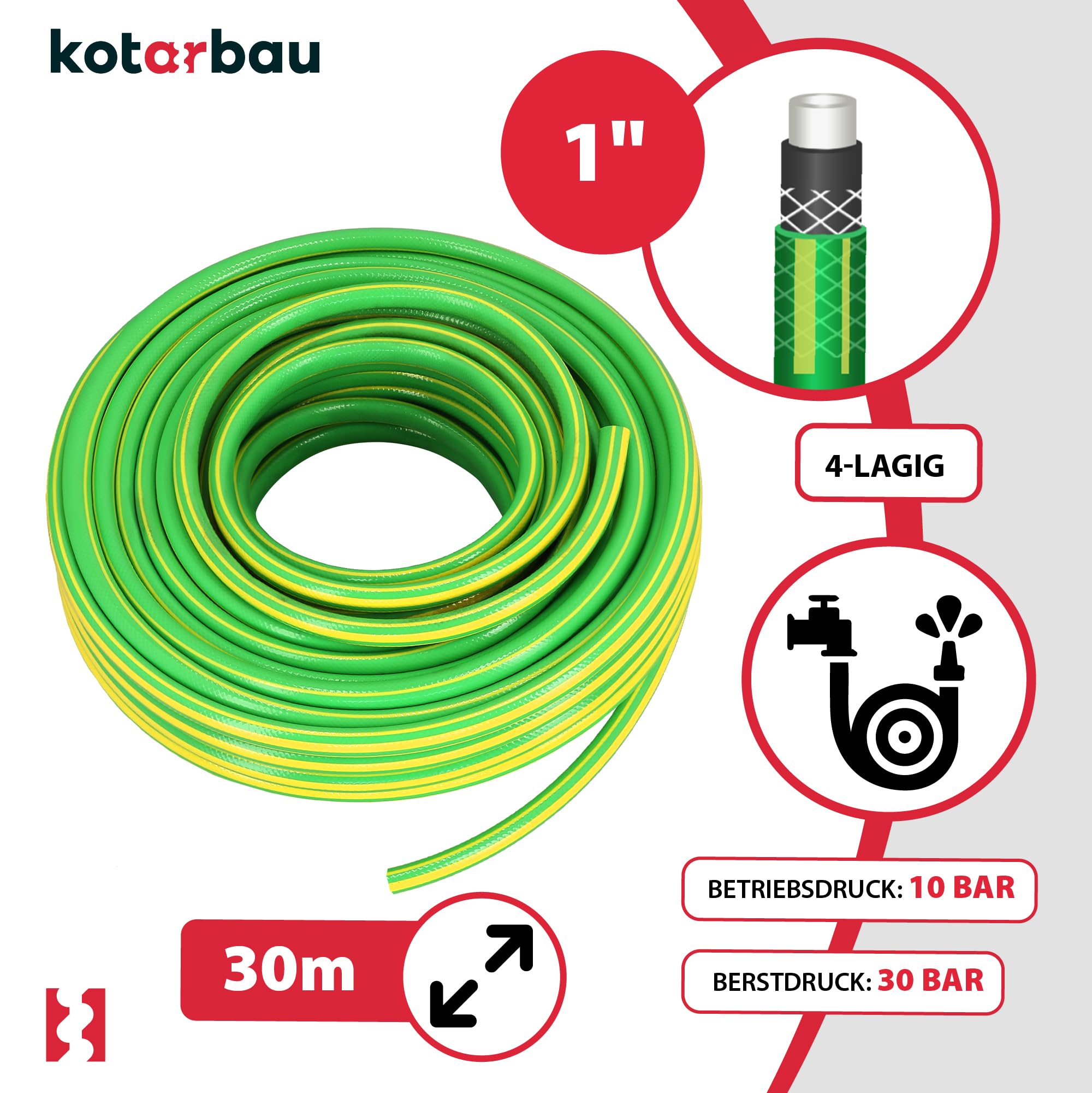 Benson Tuinslang - 15 Meter - Tot 8 Bar - Groen