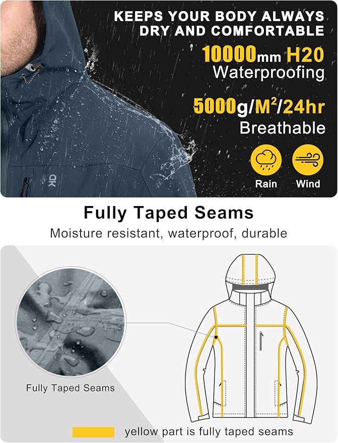 Chaqueta impermeable para hombre talla XL color azul miniatura 4