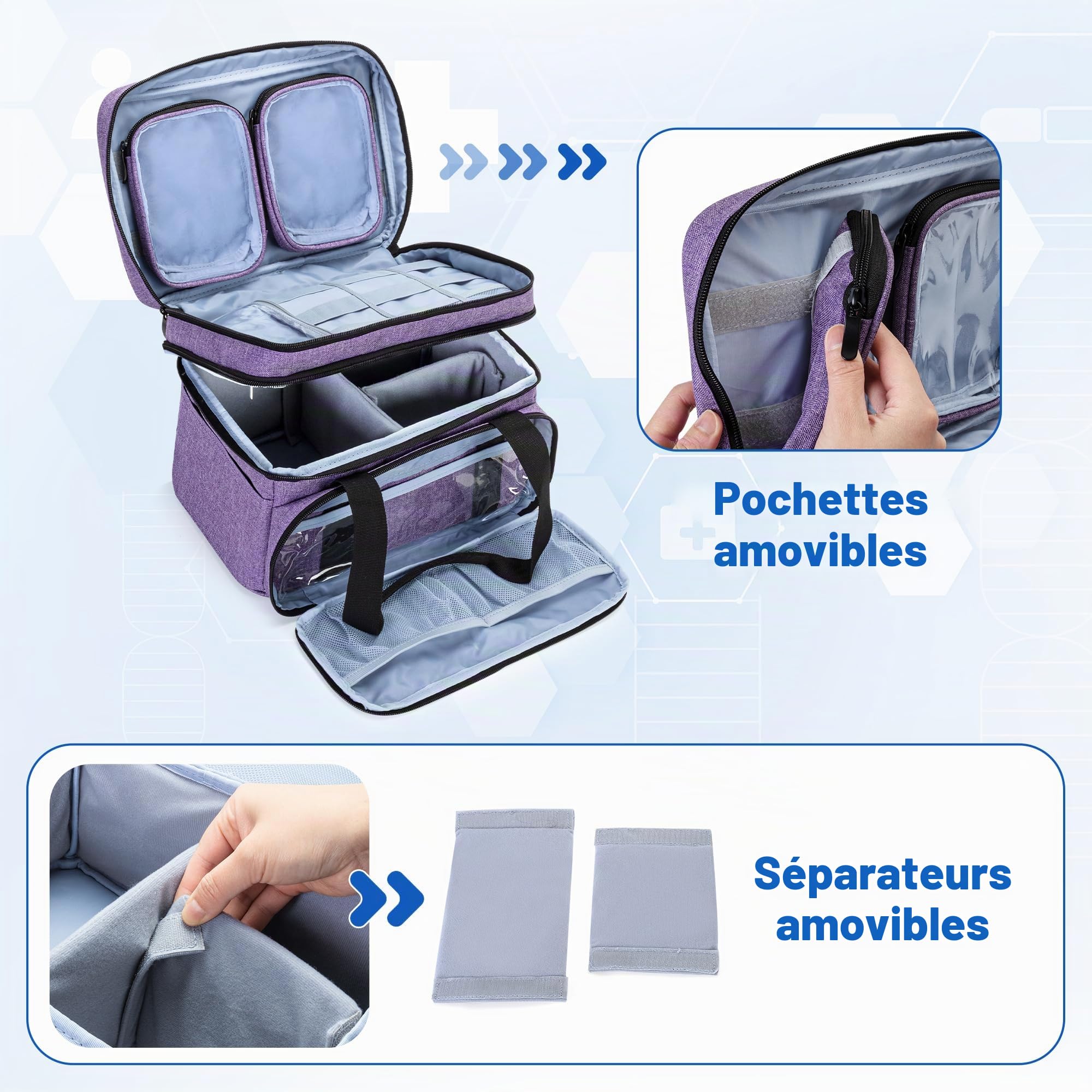 BAFASO Sac de Médecine Double Couche avec 2 Pochettes Transparentes Amovibles, Sac de rangement de Médicaments pour Les Voyages et I'usage Quotidien (Sac Seulement), Violet