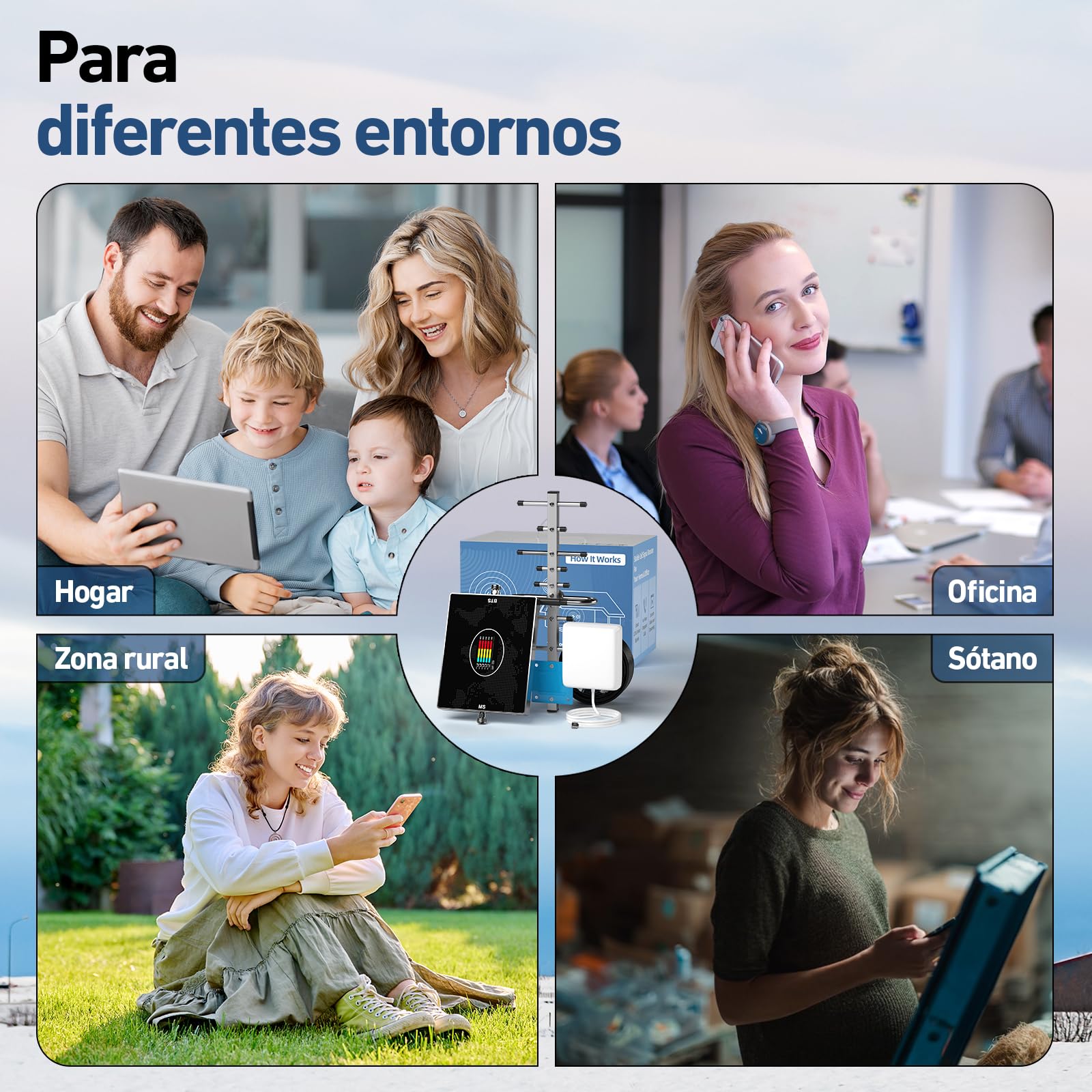 Amplificador Señal Movil 5 Bandas 20/8/3/1/7 - Amplificador de Cobertura Movil 4G 3G LTE gsm 70dB para Zonas Rurales y Oficinas Compatible con Movistar/Orange/Vodafone