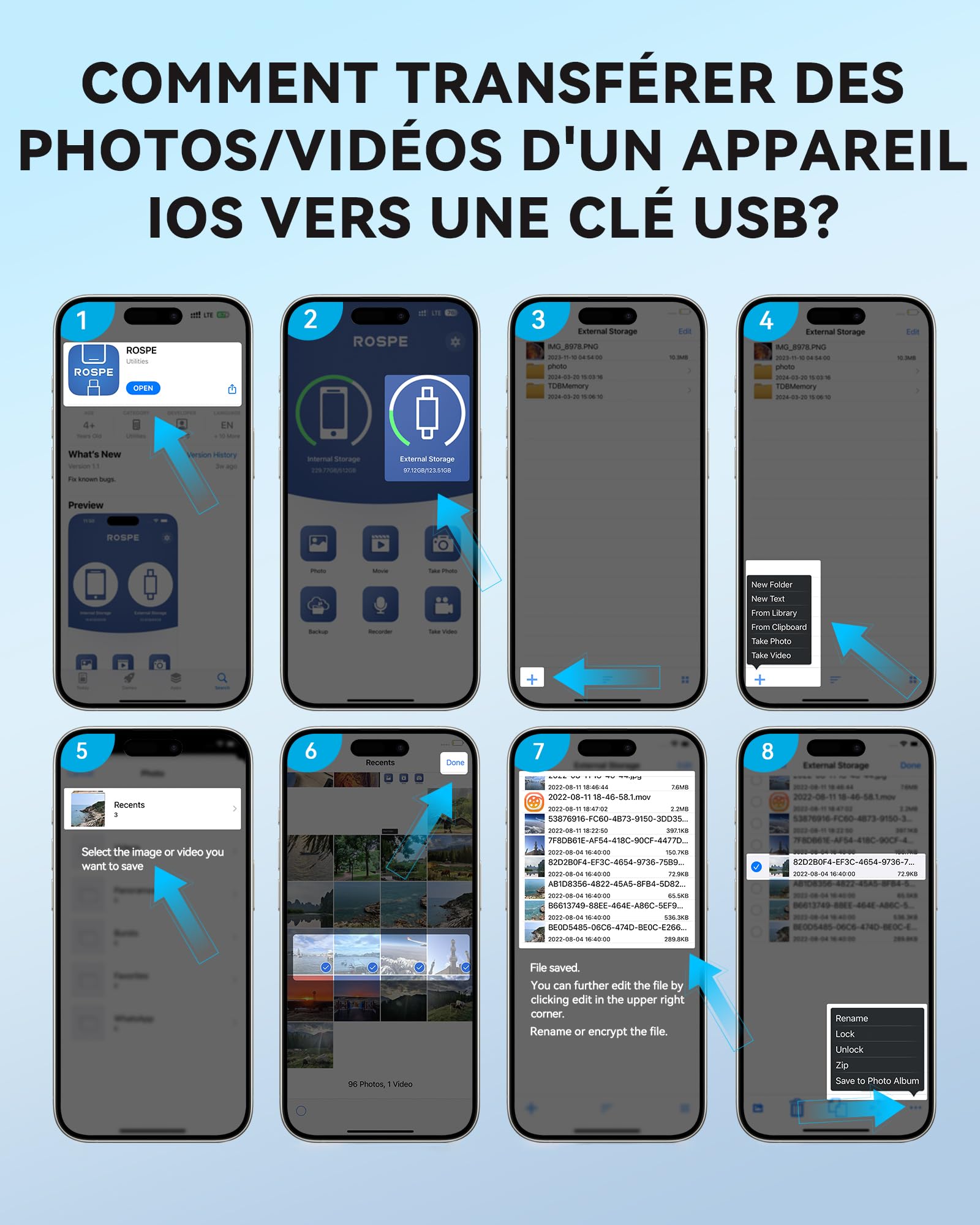 ROSPE Cle USB iPhone, Clé USB C 128 Go Apple MFI Certifié, 3 en 1 Cle USB pour iPhone/iPad/Type C/Android/PC, Stockage Externe Haute Vitesse Clef Transfert Photos, Vidéos, Films(Bleu clair)