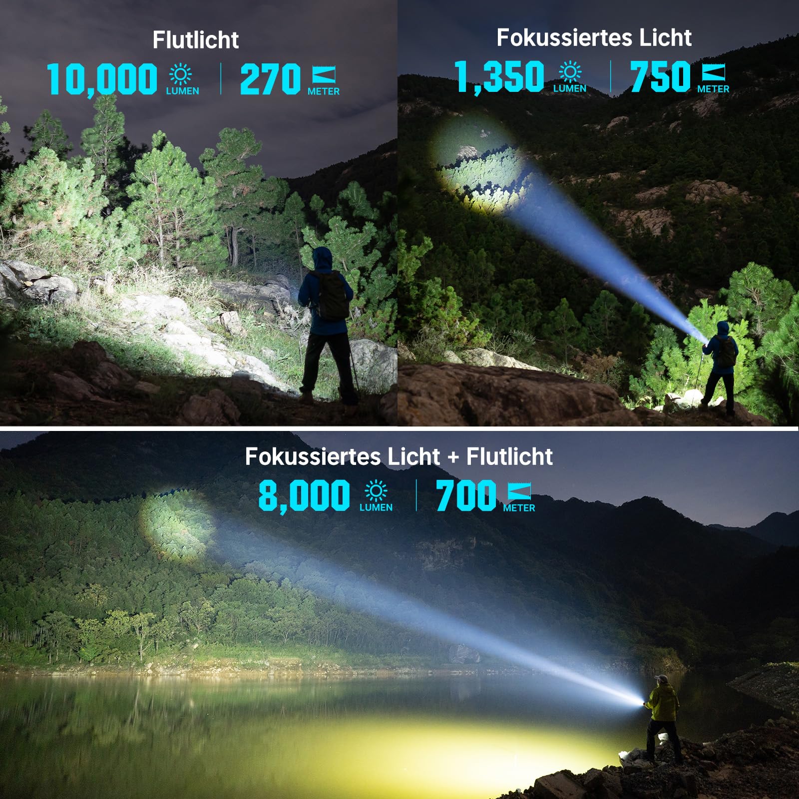OLIGHT Marauder Mini 2 LED extrem helle Taschenlampe 10000 Lumen 750 Meter, USB-C aufladbare Taschenlampen mit 5Lichtmodi, IPX8 Handlampe mit Flut-und Fokussiertes Licht für Outdoor Campin(Orange) | USB-C aufladbare Taschenlampen mit 5Lichtmodi, IPX8 Hand