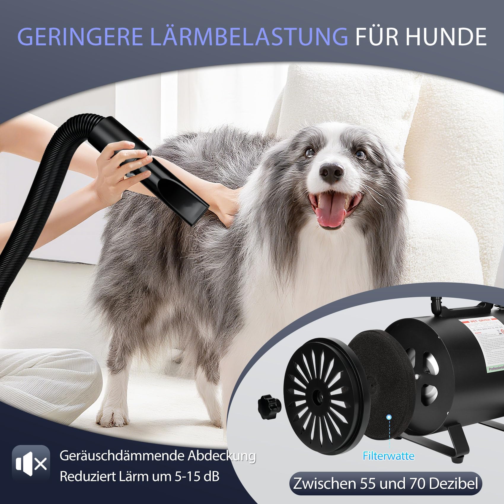 Hundefön 4,3PS/3200W mit 3 Temperaturstufen, stufenlos regelbarem Luftstrom und 5 Aufsätzen – Professioneller Hundetrockner für Haustierpflege