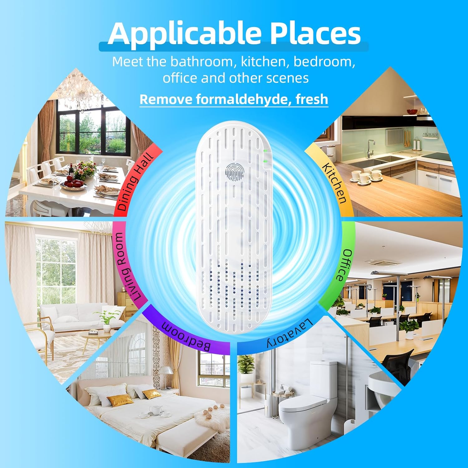 Plug In Air Ionizers - 4 Pack, Negative Ion Air Purifier for Home with Aroma Sheet | Quiet Operation | Air Freshener for Bedroom, Office, Garage Room,Portable Air Cleaner Odor,Pets Smell