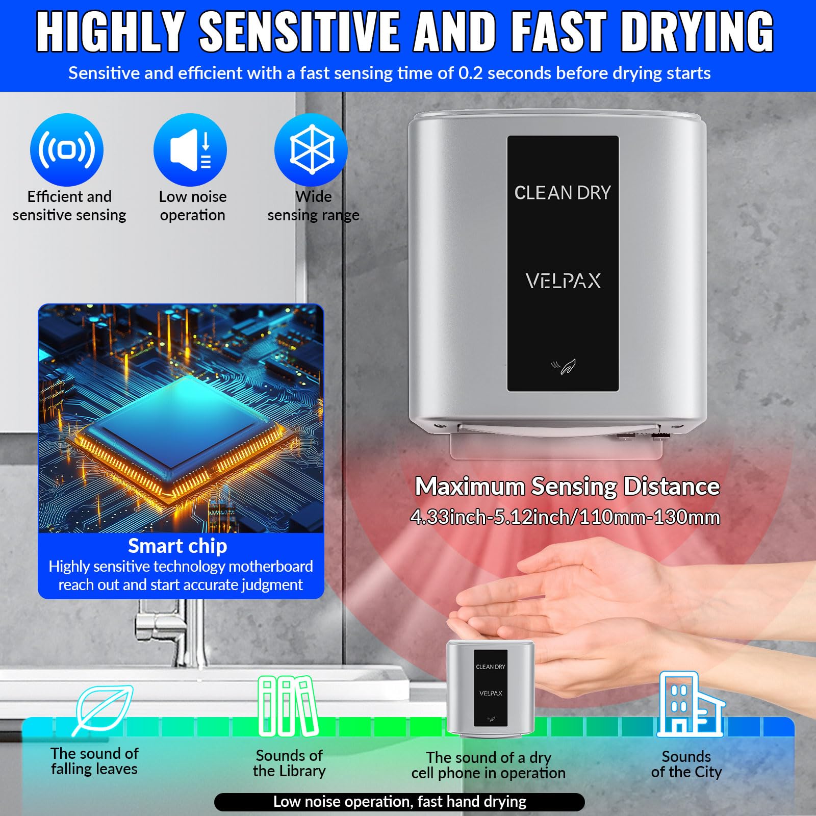 VELPAX Sèche-Mains 10 Secondes pour sécher,1400w Sèche-Mains électrique à économie d'énergie Automatique à Grande Vitesse,Convient Sèche-Mains Commercial pour Salle de Bain et Toilettes