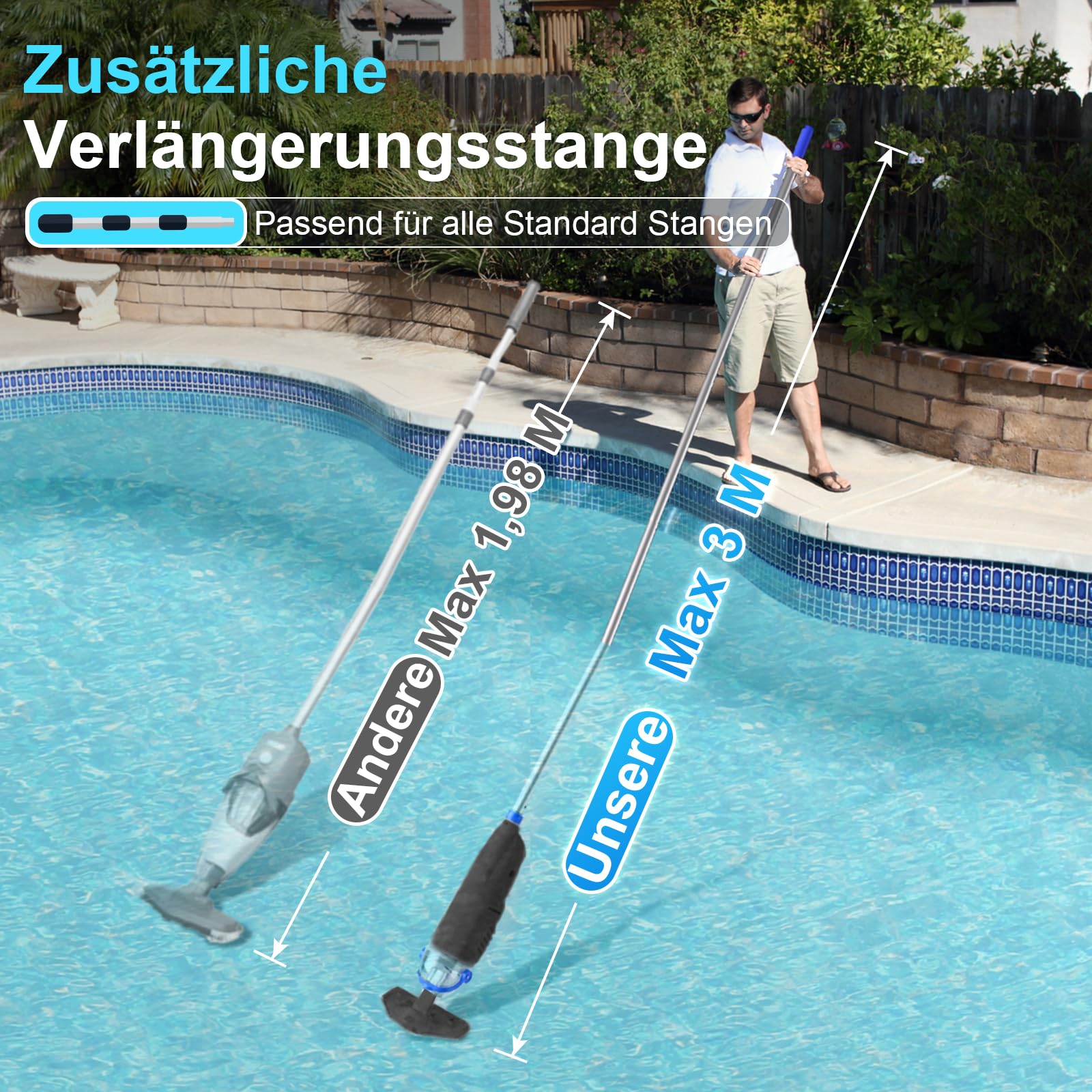 Poolsauger Akku, Absaugung bis zu 6000L/H, 2026 Upgraded Poolsauger Bodensauger mit 300cm Teleskopstangen, 2 Saugköpfe & 4 Filter und Pool Kescher Betriebsdauer bis zu 60 Minuten (Grau)