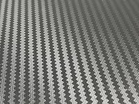 Review Image by WRONG17 WRONG17