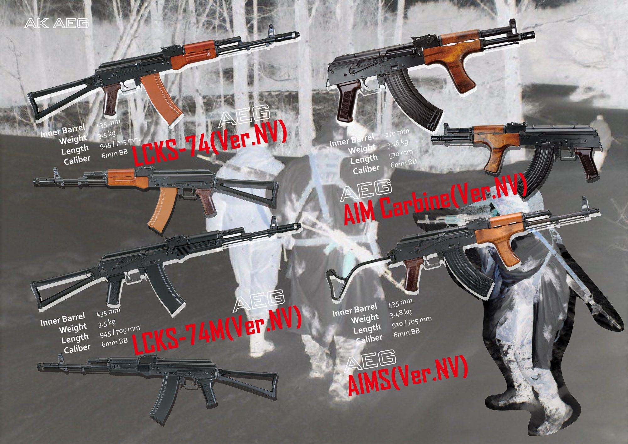 Amazon | LCT 電動ガン AIM カービン NV NO.20 | ライフル 通販