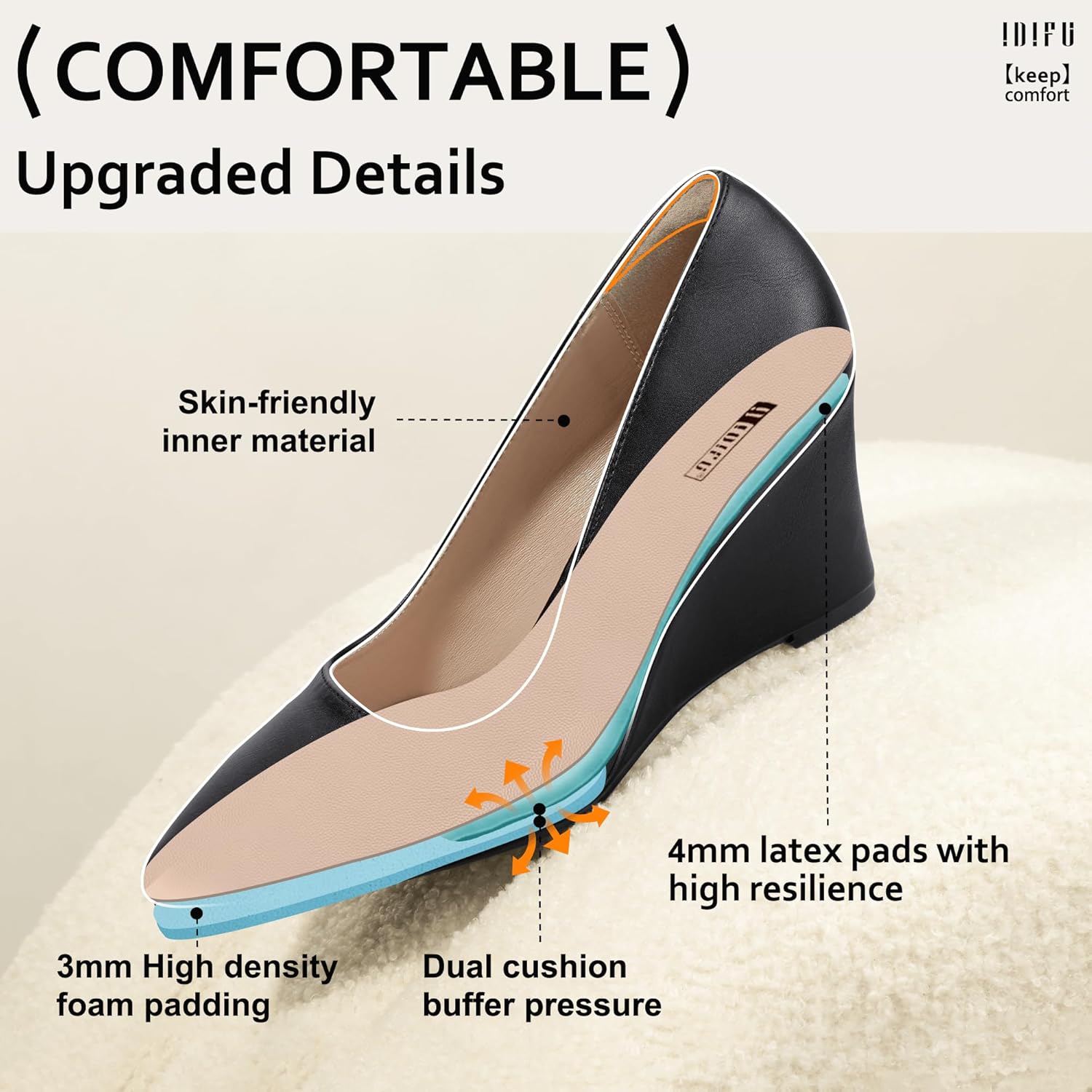 IDIFU IN3 Wedges for Women Closed Toe Pumps Low Heel Pointed Toe Work Wedding Bridal Office Formal Business Dress Casual Dressy Comfortable Trendy Fashion Shoes - Image 6