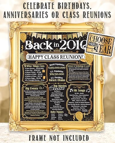 Miniatura 171 de Lone Star Art 66ª Reunión de Graduados (Sesenta y seis) Decoración en Oro - Recordando El Año - Clase de 1959 - Póster Sin Marco de 11x14 - Globos