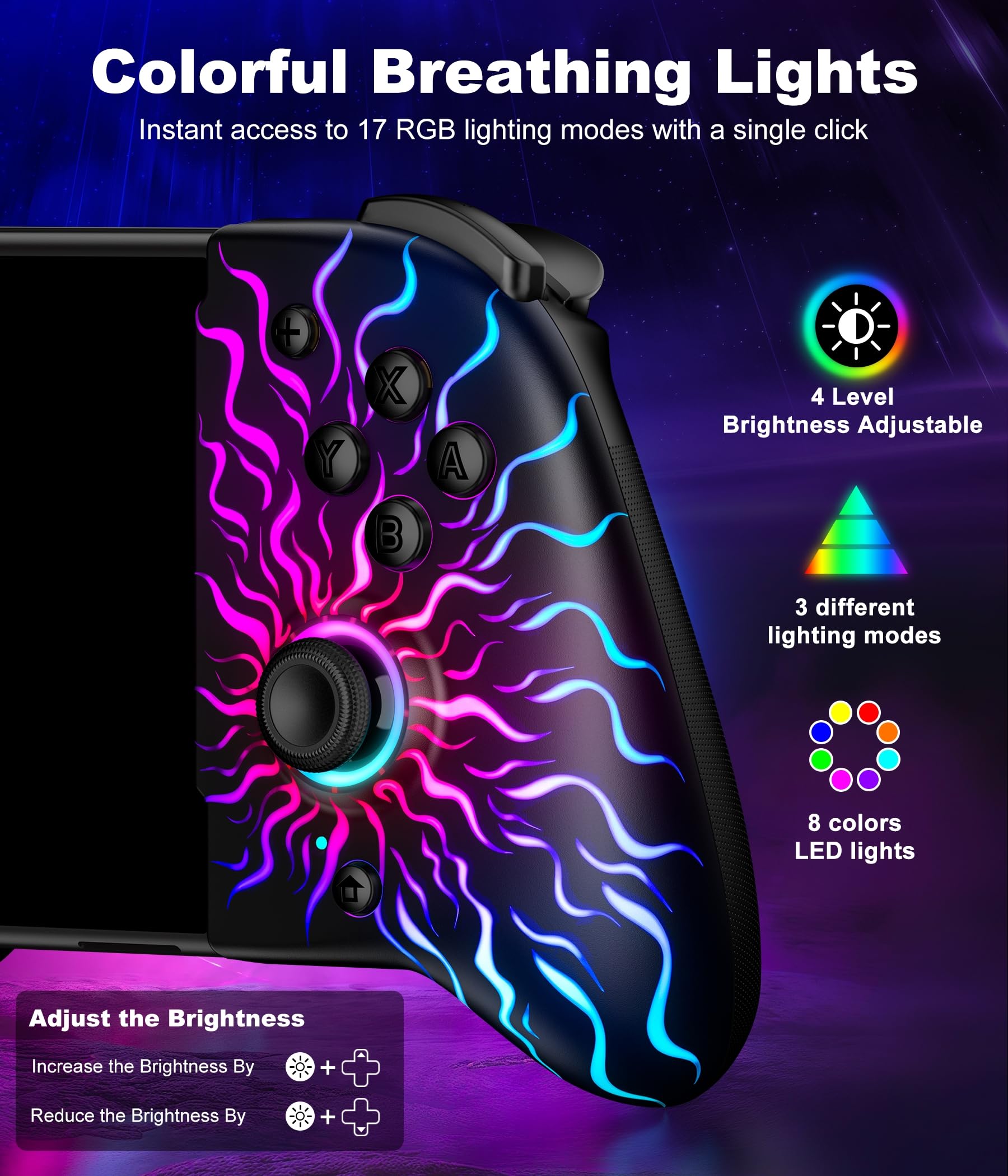 Amazon.com: NinABXY Hall Effect Joystick Controller for Nintendo