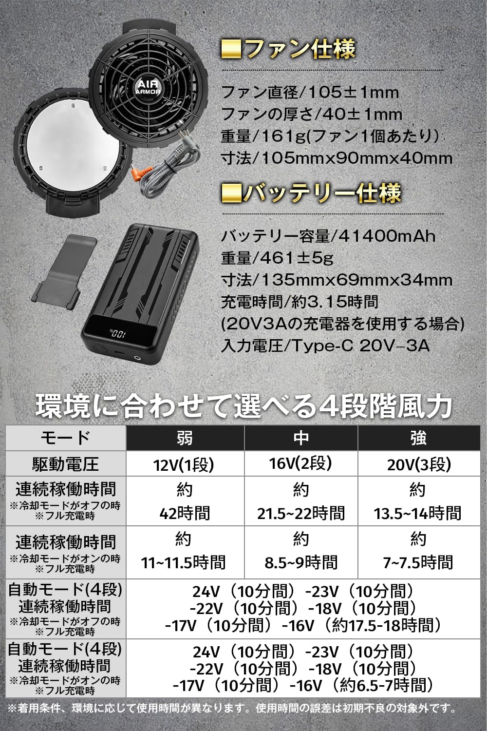 Amazon.co.jp: ペルチェファン バッテリーセット ファン付き作業服用
