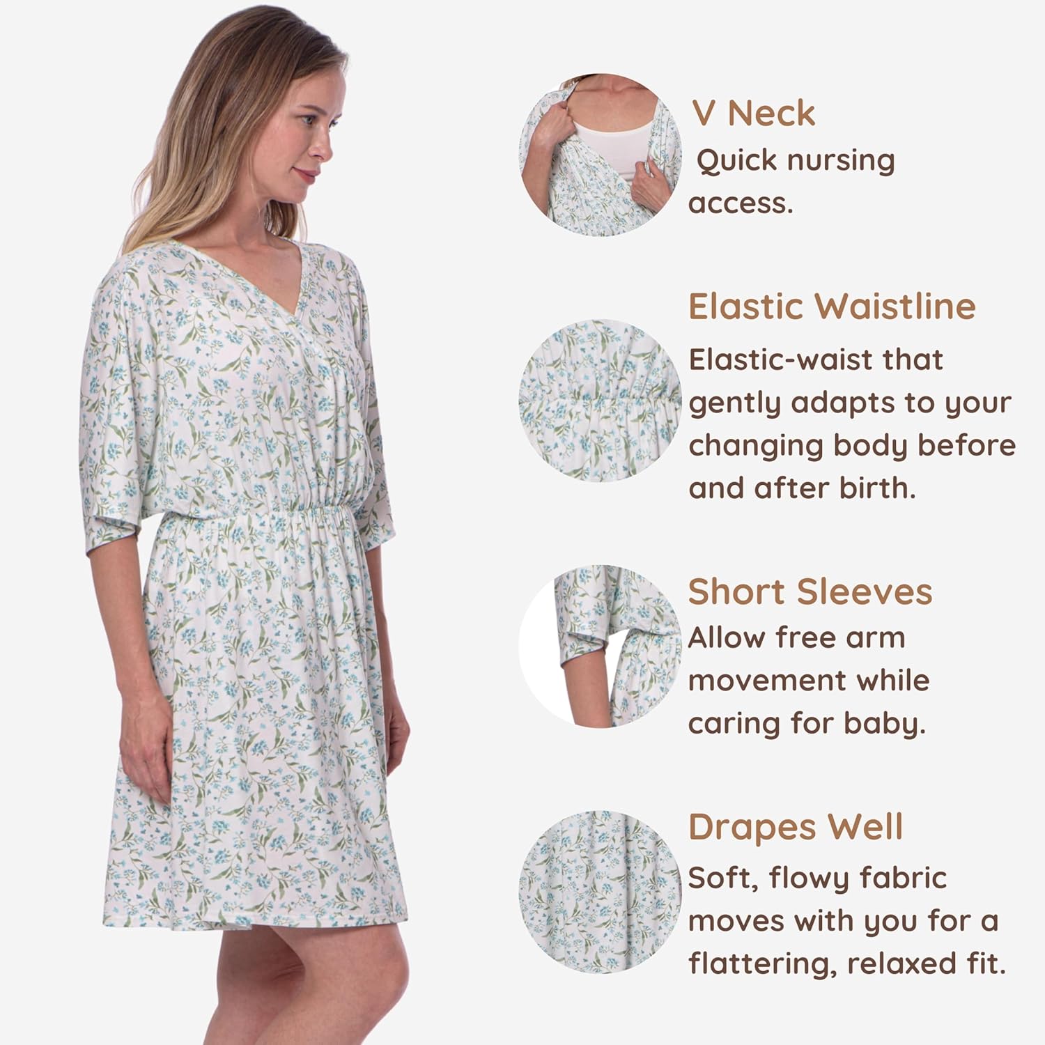 Maternity Dress - Botanical Collection