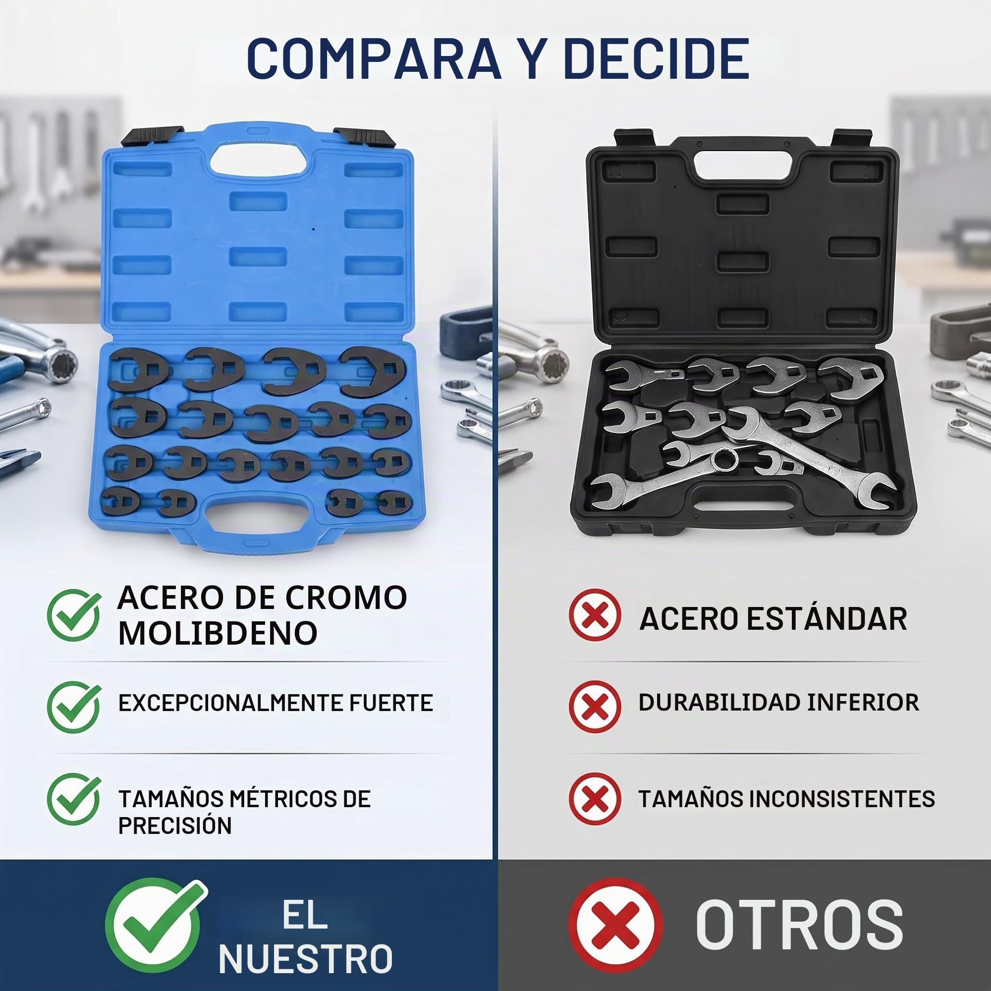 Juego de Llaves Métricas de Acero Cromo-Molibdeno, Llave de Pie de Cuervo con Tuerca Llamarada Azul, para Servicio de Vehículos