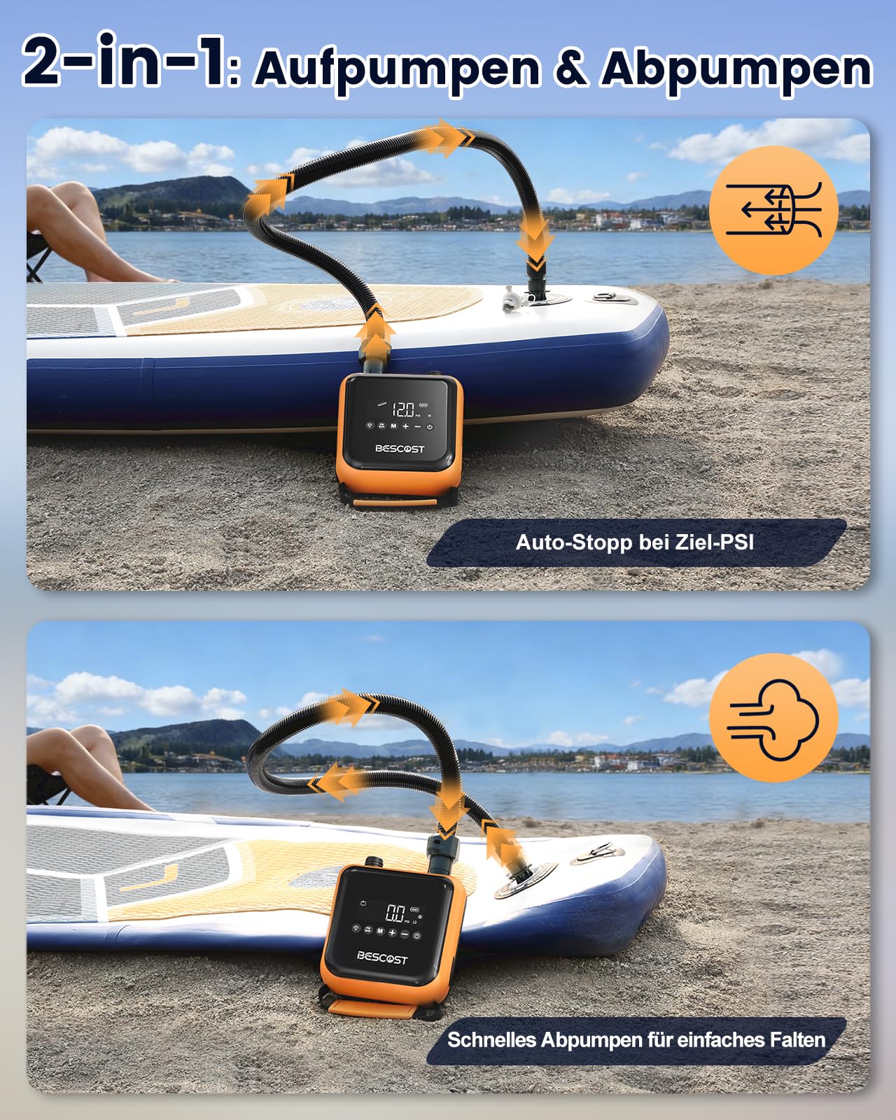 Elektrische SUP Pumpe Akku 20 PSI, 3 Boards pro Ladung, Auto-Stop Doppelstufen Luftpumpe, für Kajak Schlauchboot Zelt, USB-C Schnellladung