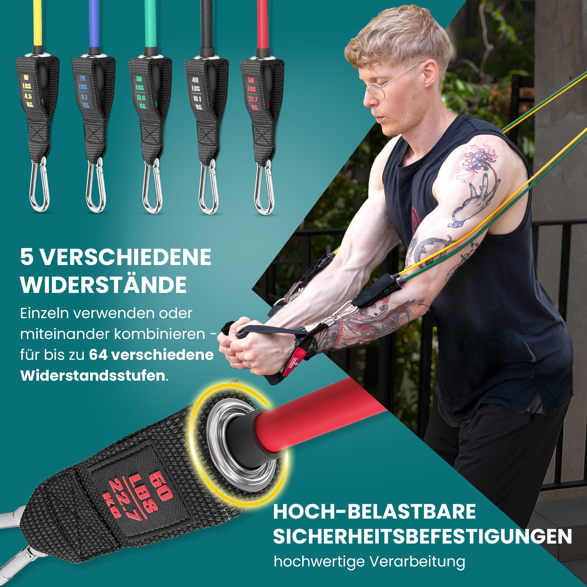 Resistance Bands Widerstandsband Set mit Trainings-eBook - Expander Tubes Bänder Band Fitnessbänder - Widerstandsbandset: 5 Widerstandsbänder, Griffe, Türanker, Fußschlaufen | Fitnessband Fitness