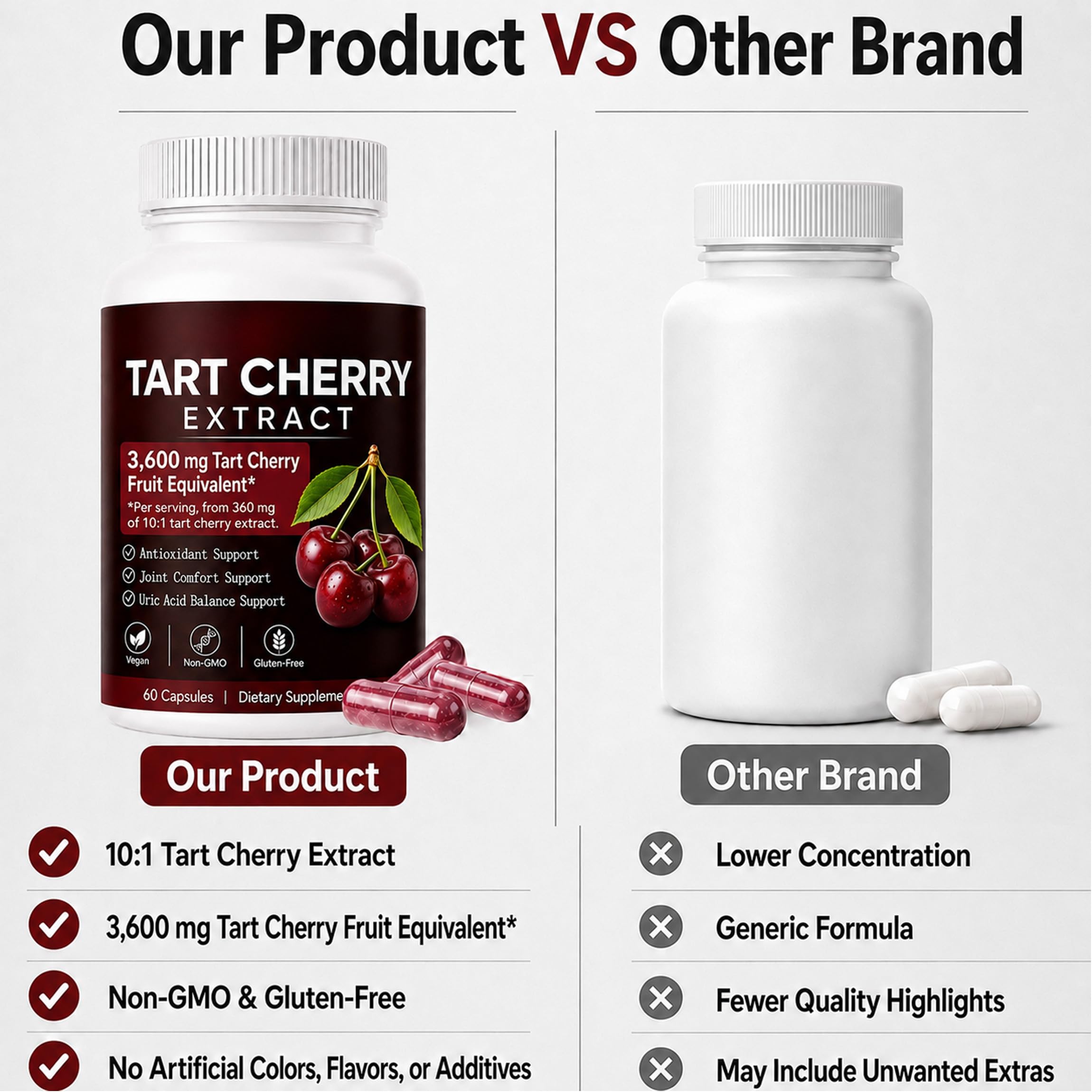 Tart Cherry Capsules | Tart Cherry Extract per Serving with Natural Antioxidants | Supports Daily Wellness & Mobility | Promotes Restful Sleep | Non-GMO | Gluten Free | 60 Counts (1) — Amazon image 6