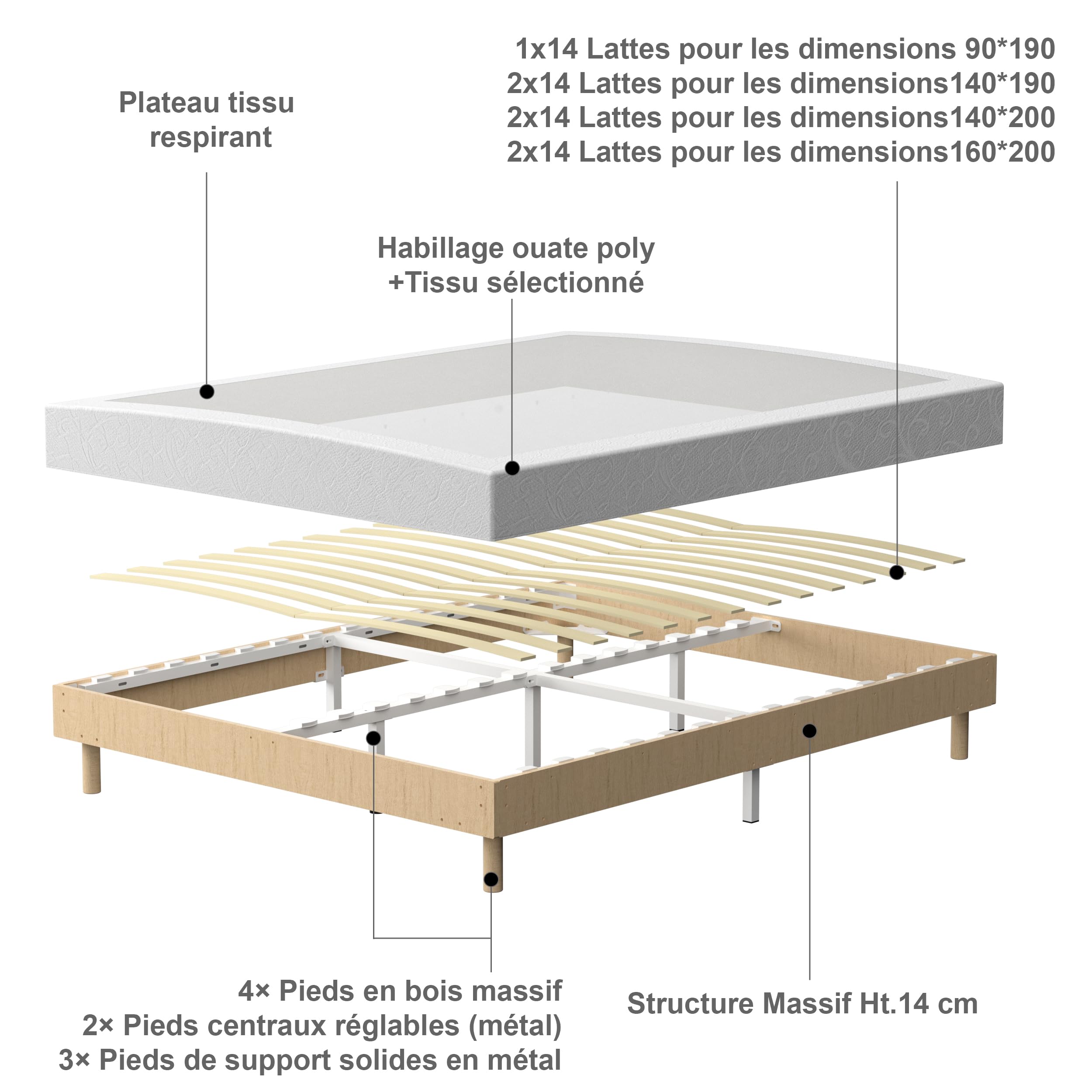 DEWINNER Ensemble Matelas et Sommier 160x200, Lit 160 x 200 avec Sommier tapissier et Matelas Ressorts Ensachés 160x200x25,9 Pieds Inclus (Pack Matela+Sommier tapissier)