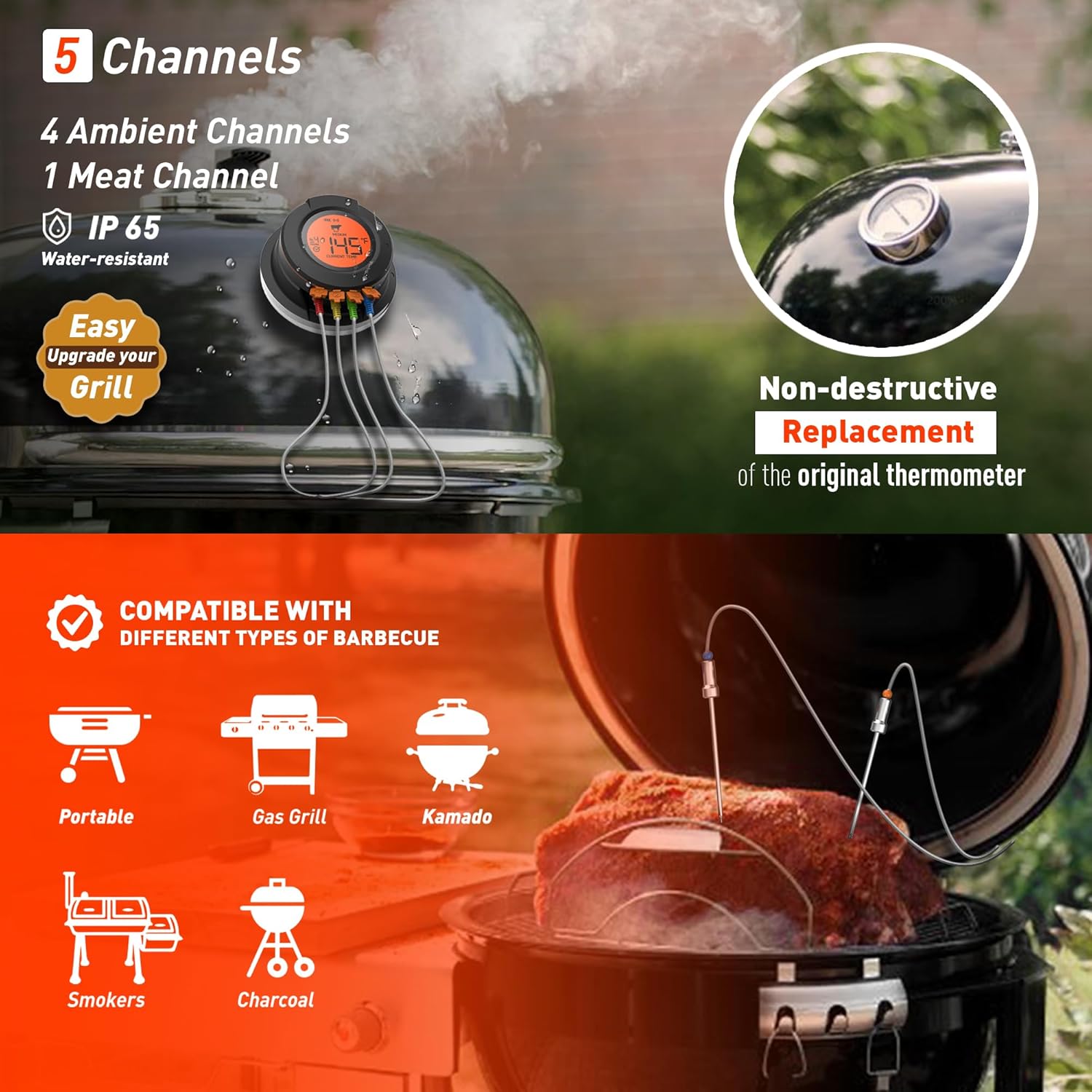 Digital Smoker Thermometer-Wireless Digital Grill Thermometer for Outside Grill-Big Green Egg Thermometer-with 2 Probes