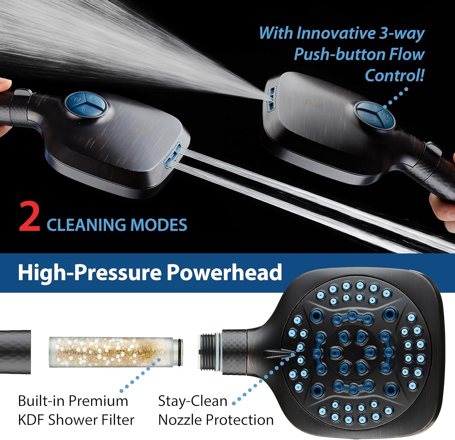 6-way High Pressure 82 Spray Mode Filtered Showerhead Combo - Handheld Shower Head Filters Chlorine to Heal Dry Skin, Revive Hair - Dual Power Wash Cleans Tub, Tile, Pets - Hard Water Softener, ORB