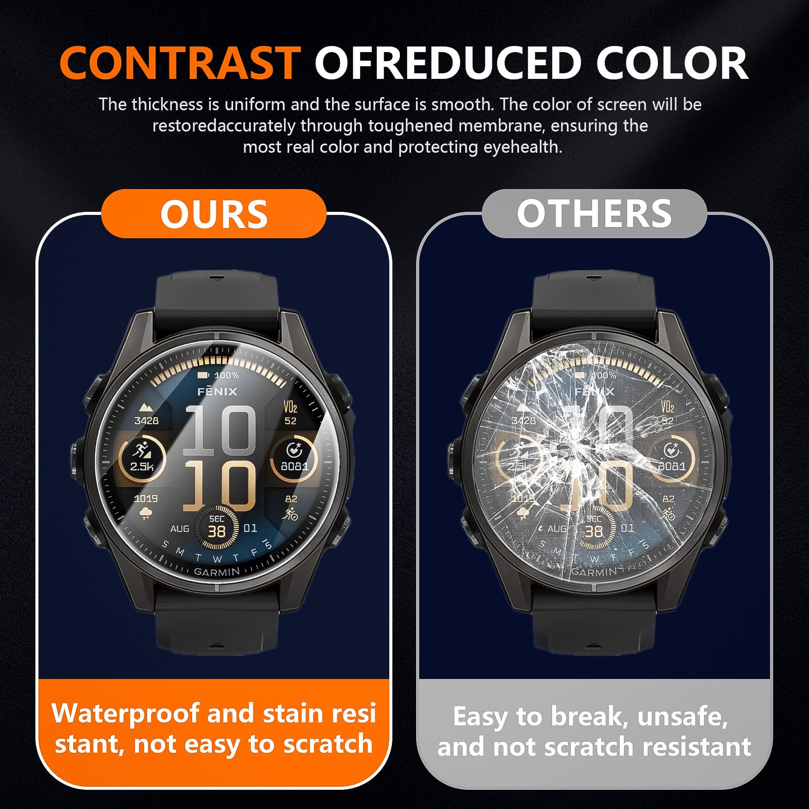 Liuyuxi 3+2 Pack Screen Protector For Garmin Fenix 8 AMOLED 51mm – Tempered Glass With Auto-Alignment Frame, Anti-Scratch & Bubble-Free Application, Plus Charging Port Plugs