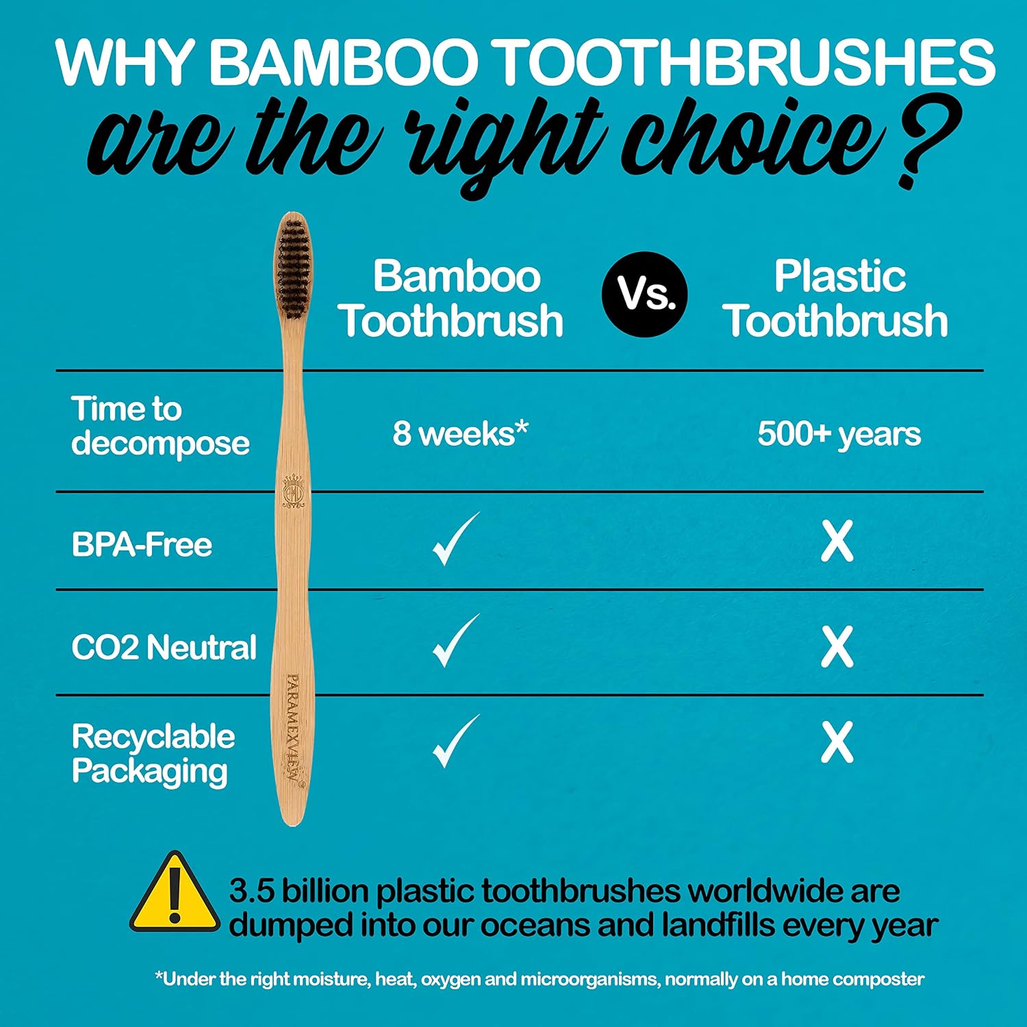 ® Natural Bamboo Toothbrushes Set of 4 | BPA-Free Medium Bristles, Eco-Friendly | Biodegradable Handle, Charcoal Infused and Organic Base
