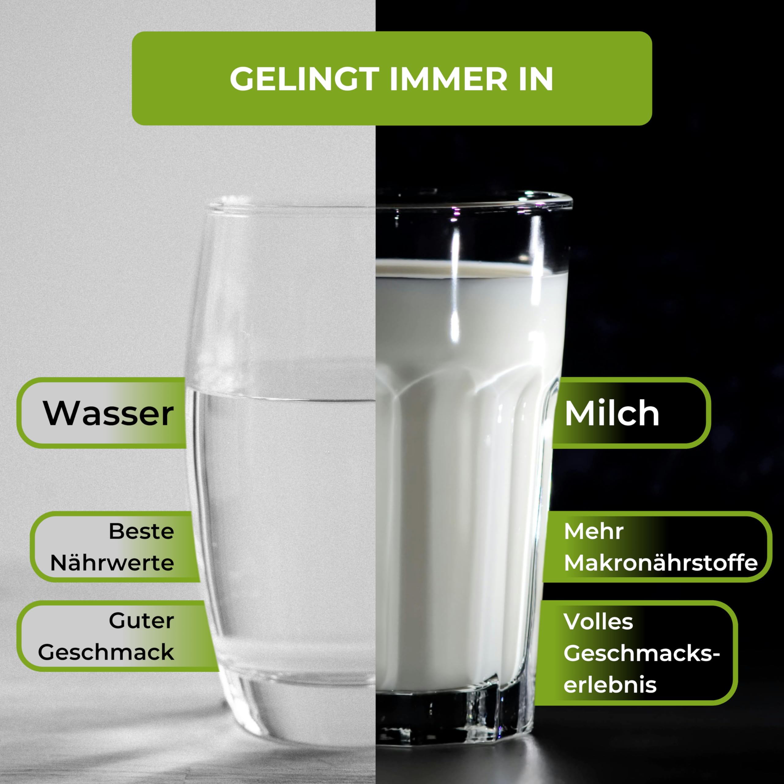 Whey Protein Pulver 1000g - leckeres Eiweißpulver für Proteinshakes, Kraftsport und Fitness - WPC cross flow mikrofiltiert CFM - Muskelaufbau Shake - Eiweißshake Vanille Milkshake