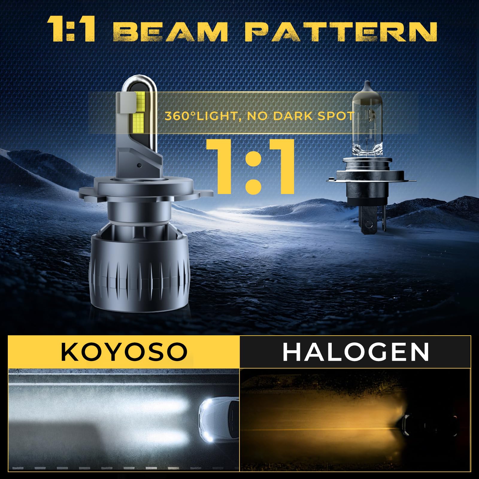KOYOSO H4 LED 180 W, 40000 lm