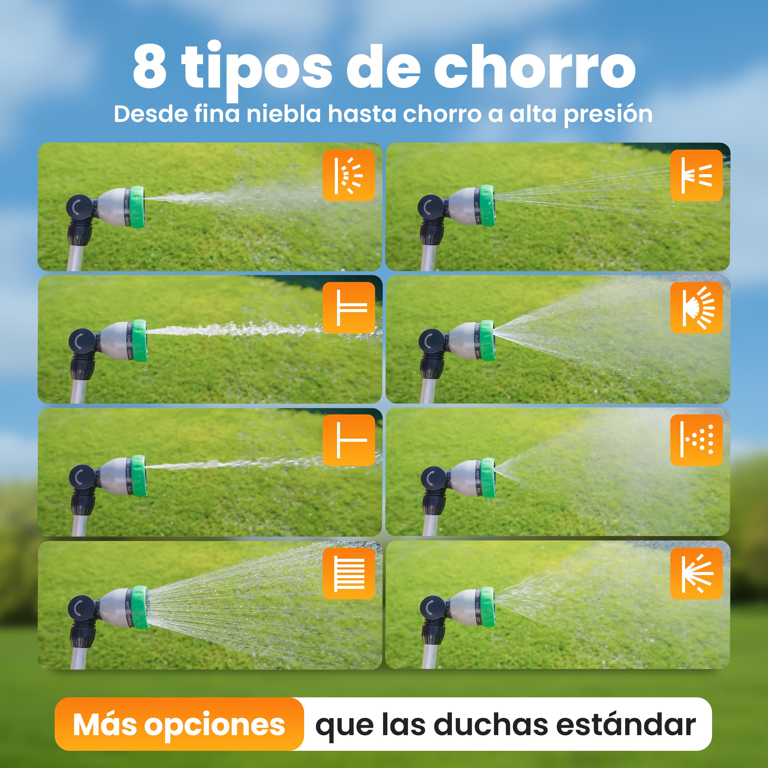 rainfactory pistola manguera jardín 40 cm - lanza de riego con 8 modos de pulverización - boquilla manguera 180° giratoria con control de pulgar, mango ergonómico y antideslizante