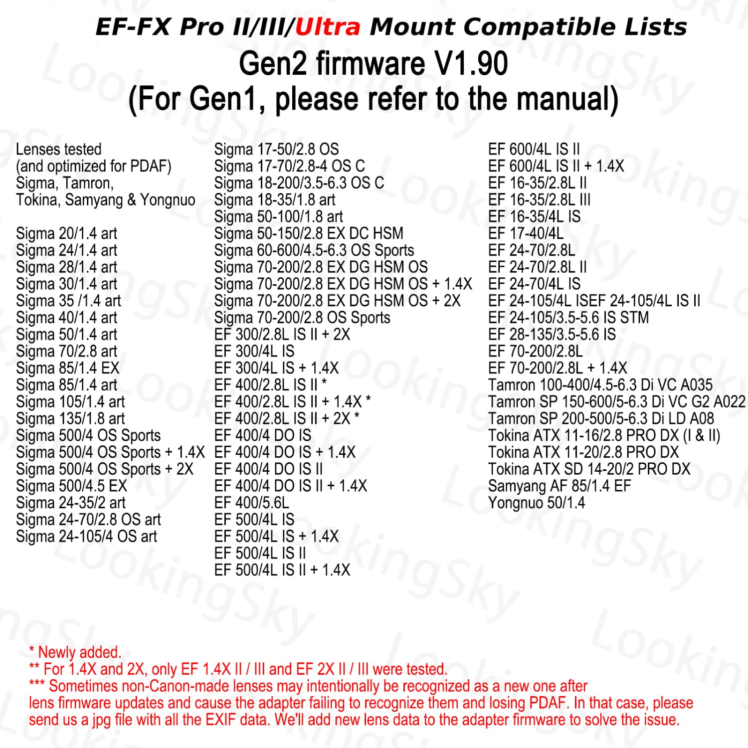 Fringer EF-FX Ultra Adaptateur d'objectif autofocus 0,74x EOS EF pour FX-Mount