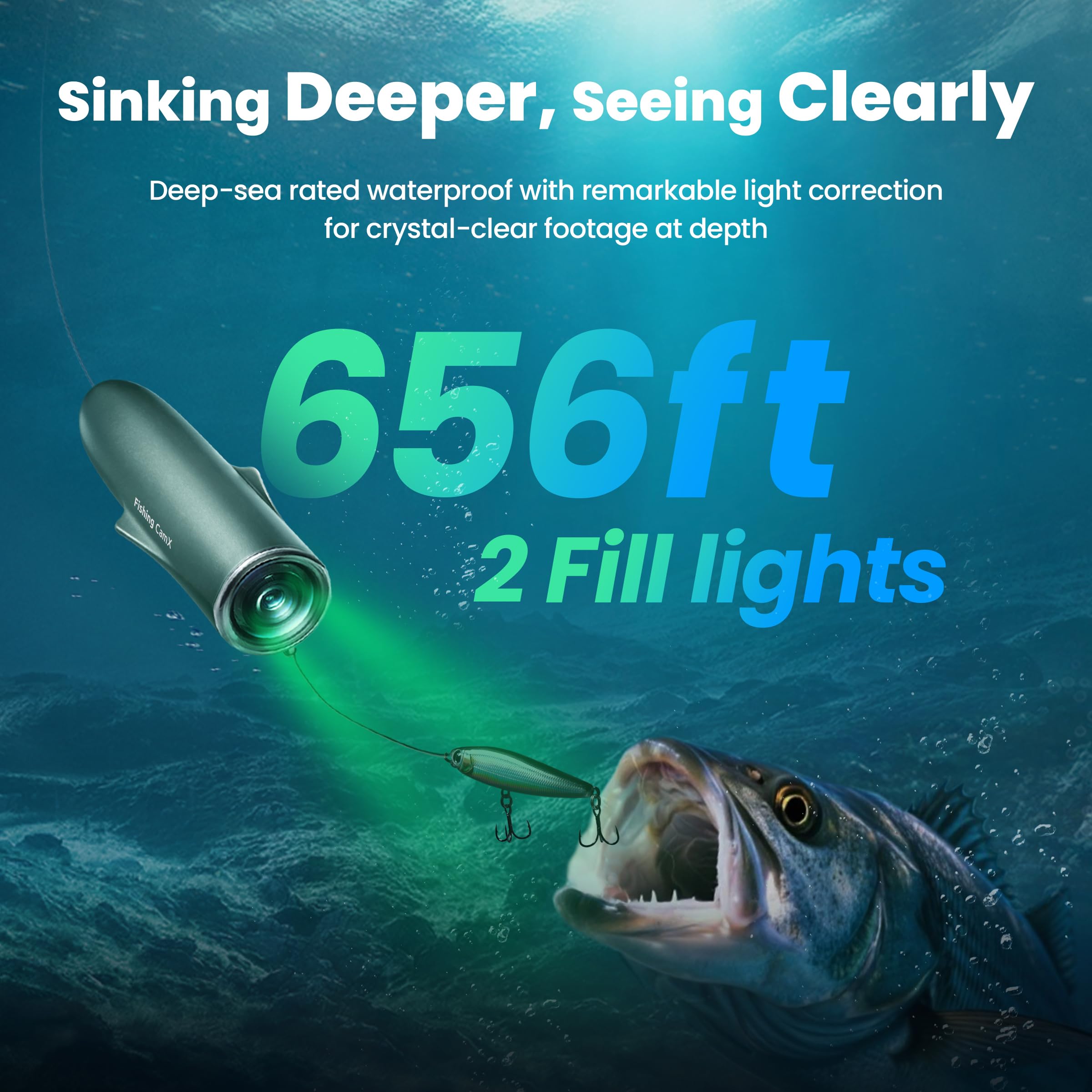 Fishing CamX - Telecamera da pesca / Finder/CanFish, HD 1080P e 136° ultra-grandangolare, impermeabile ROV da 1080 m, rilevamento del movimento, registrazione intelligente segmentata, ricarica