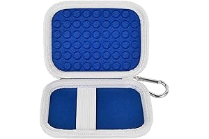 Portable EKG Heart Monitor Case: Ultimate Protection for Your KardiaMobile Card