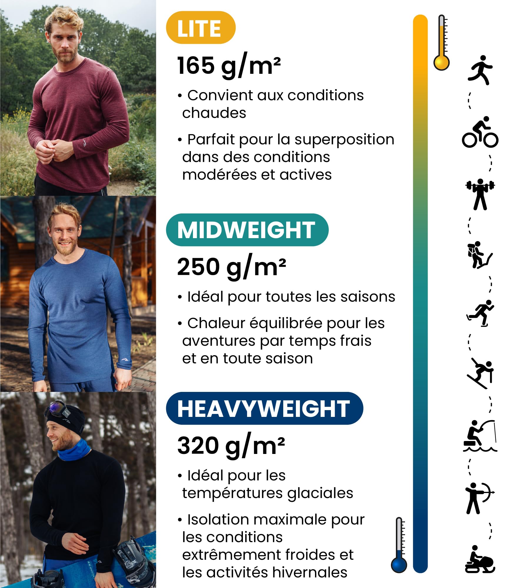 Merino.tech Chemise Homme Manches Longues 100% Merinos - sous Vetement Merinos Homme Lourd, Moyen, Léger avec Chaussettes - 3